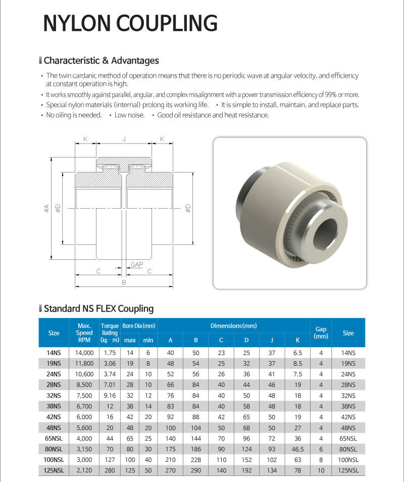 65nsl Nylon Sleeve Coupling for Shaft Connection