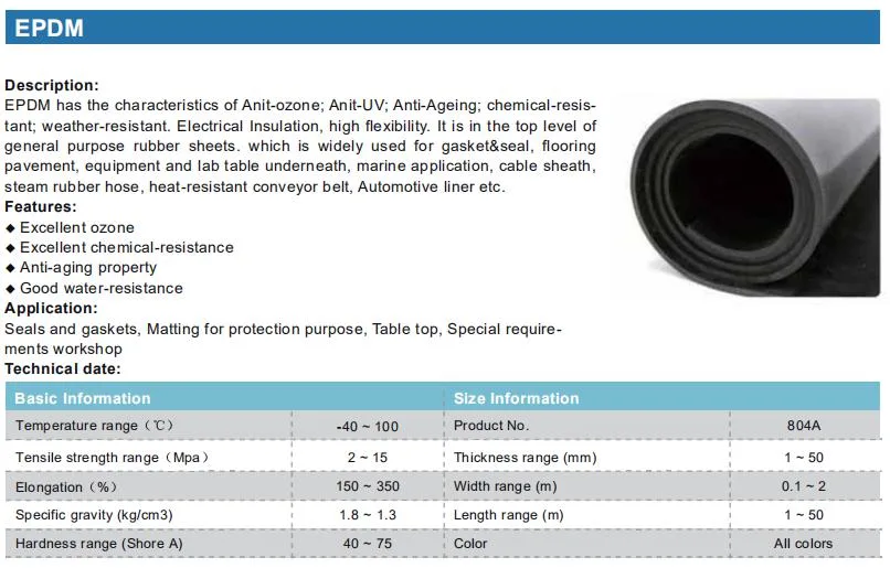 EPDM Rubber Sheet with Anti-UV Performance Rubber Sheet