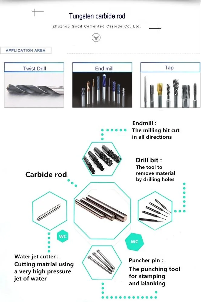 Custom Tungsten Carbide Welding Rods for Welding Alloy and Steel