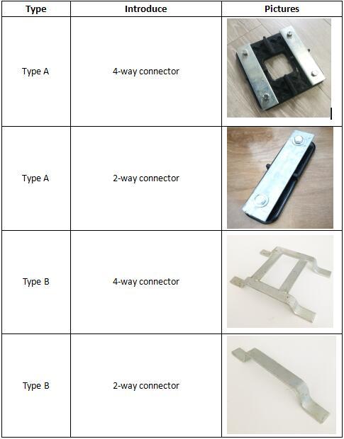 China Heavy Duty HDPE Polyethylene Temporary Plastic Trackway Access Panel Ground Protection Mats