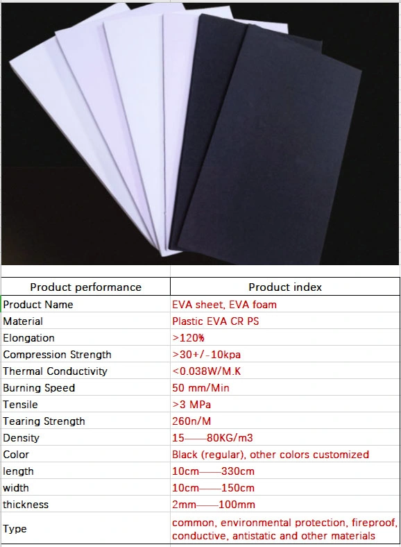 Flame Retardant and Fireproof Sheet EVA Foam