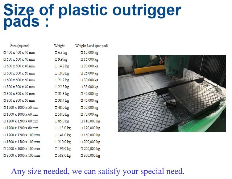 Virgin HDPE UHMW PE UV Stabilizer Crane Outrigger Pad / Polyethylene Mats / Ground Protection Mats