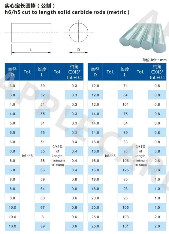 Solid carbide rod carbide rod for boring bars