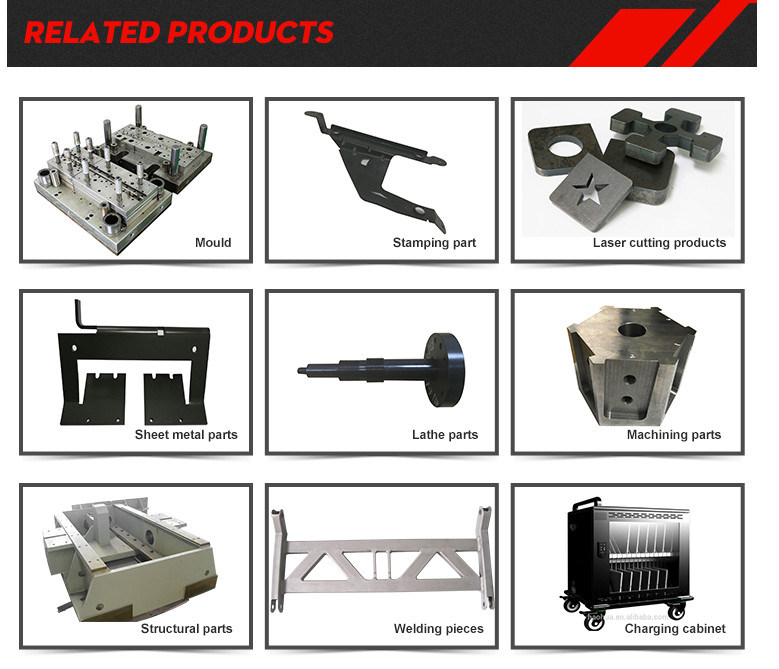 Sheet Metal Parts of Welding Machine and Function Welding Spare Parts