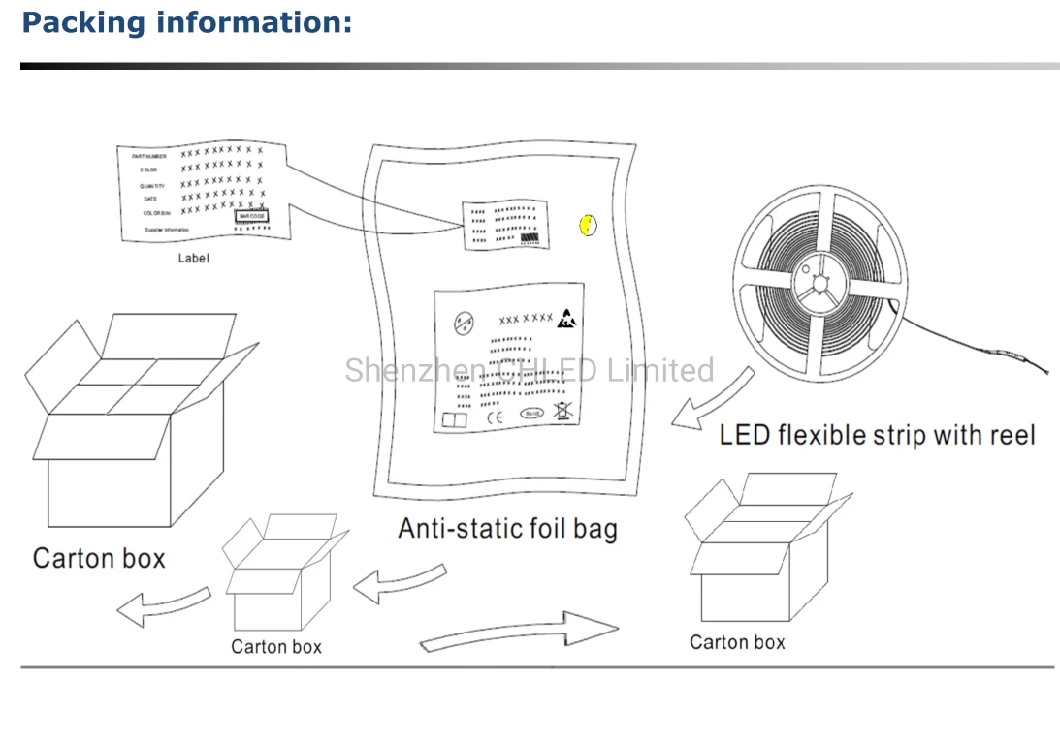 SMD2216 High Density 180LEDs 240LEDs/M 300LEDs/M DC12V/24V 10mm LED Strips for Decoration