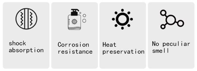 Flame Retardant and Fireproof Sheet EVA Foam