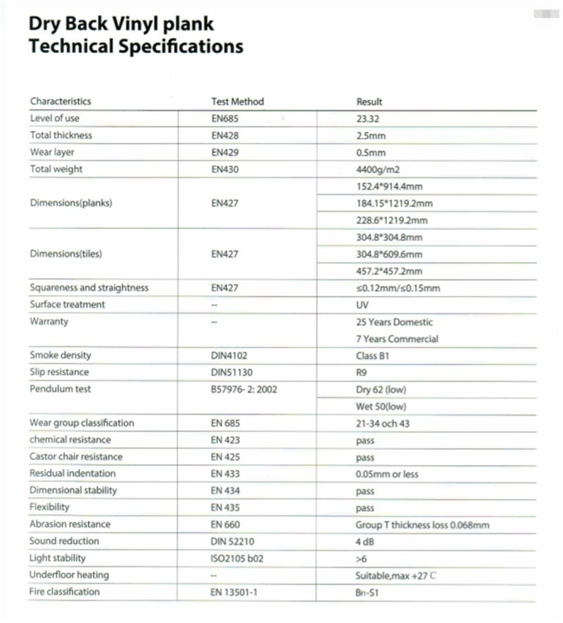 European PVC Click/ PVC /Hard PVC Plastic Flooring