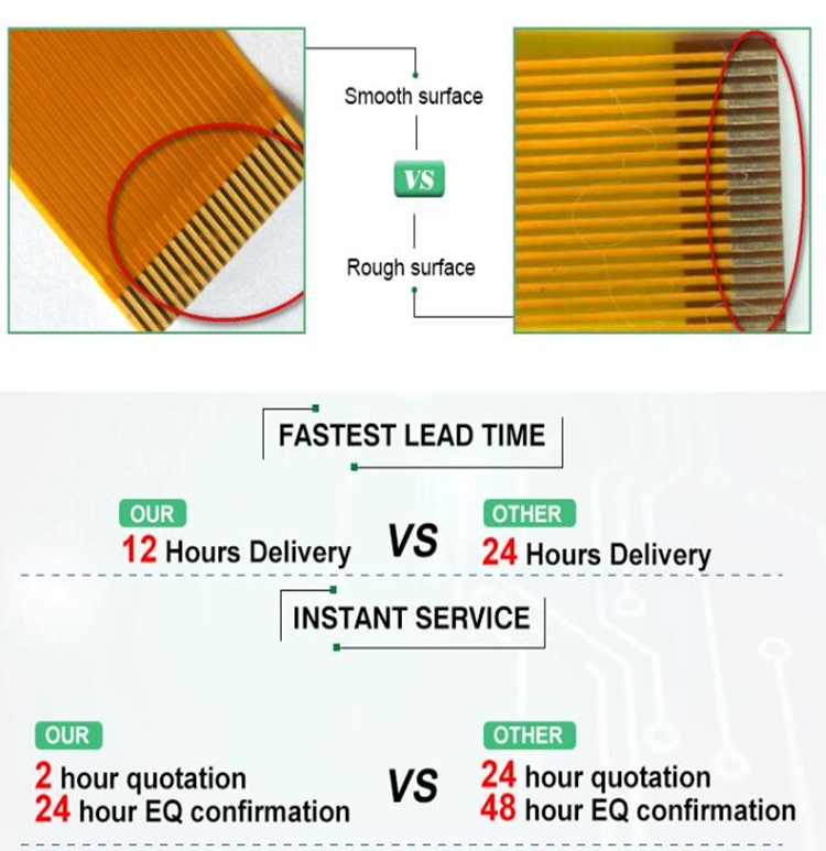 Multilayer Rigid Flex Prototype China Rigid Flexible PCB Manufacturer