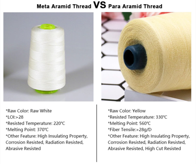 High Quality Flame Retardant Air Texturing PP Yarn