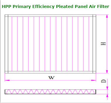 Hpp Foldaway and Plank Primary Efficiency Air Filter