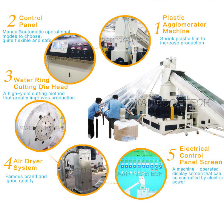 HDPE/LDPE Film Granulating Machine PP PE Pelletizing Line