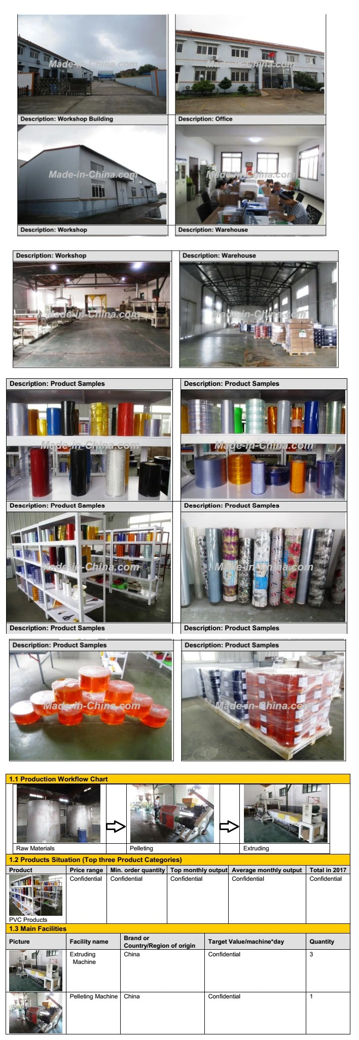 Plastic Soft PVC Curtain/Transparent Soft PVC Sheet Rolls