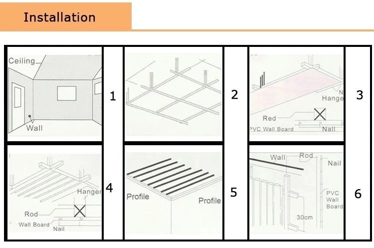 Top Supplier Laminated Plastic Fireproof Interior PVC Wall Panels Ceiling Tiles Plastic Ceiling Panels PVC Manufacturers