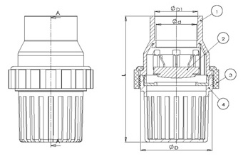 PVC/CPVC/Pph Foot Valve