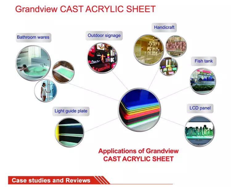 Thin Plastic Acrylic Extruded Sheet Office