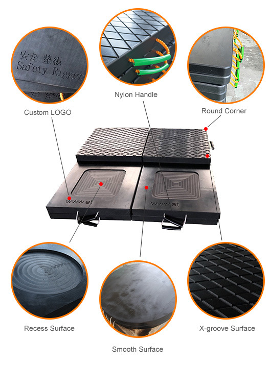 Anti-Corrosion, UHMWPE Cribbing Plates, UHMWPE Composite Plastic Outrigger Pads, Leveling Stacker