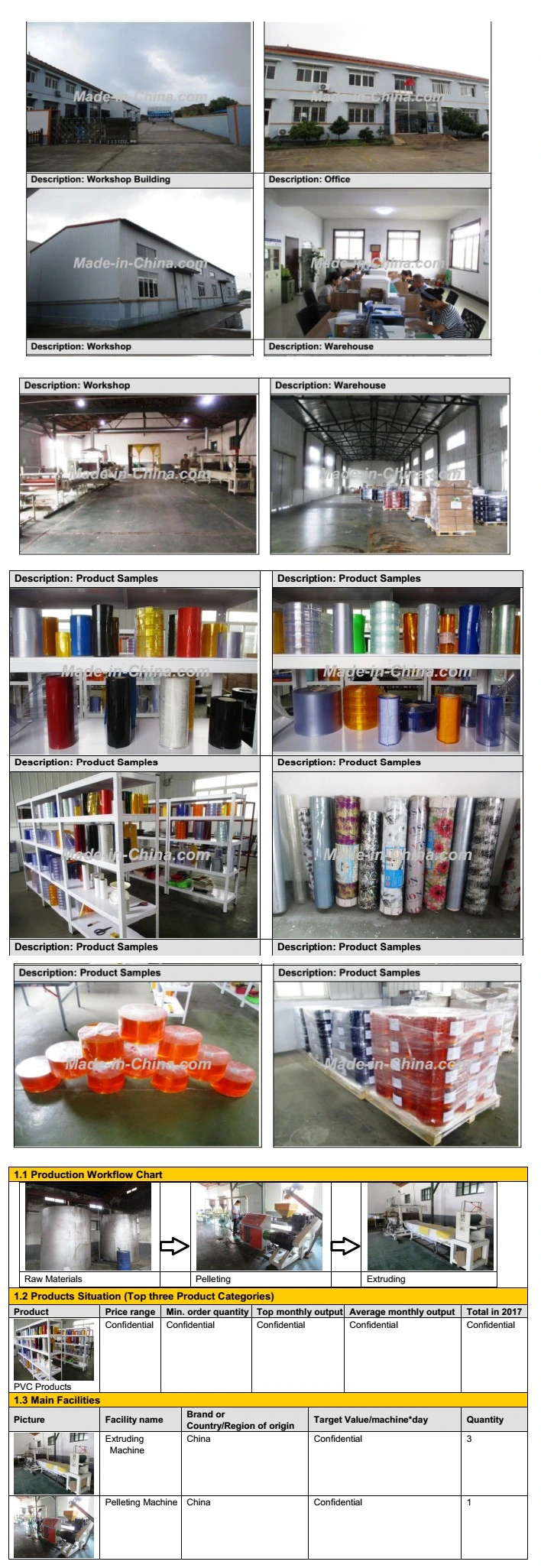 Soft Clear PVC Curtain/Transparent Soft PVC Sheet Rolls