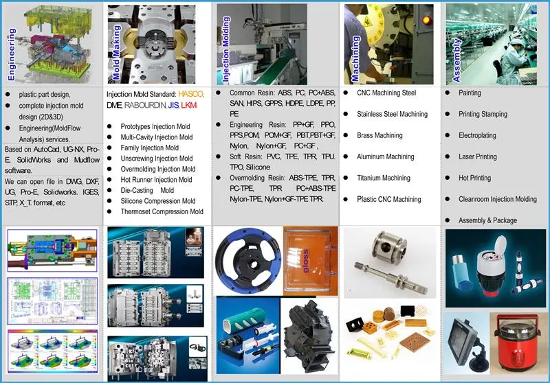 Glass Filled Nylon Mold Maker Injection Mould Plastic Soap Molds Plastic Prototype Molding Hobby Plastic Molding