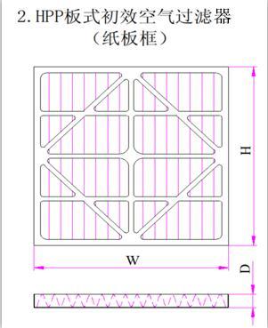 HPP G4 Primary-Efficiency Panel Filter