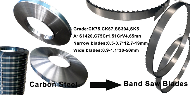 Economic Tct Wood Working Band Saw Blade