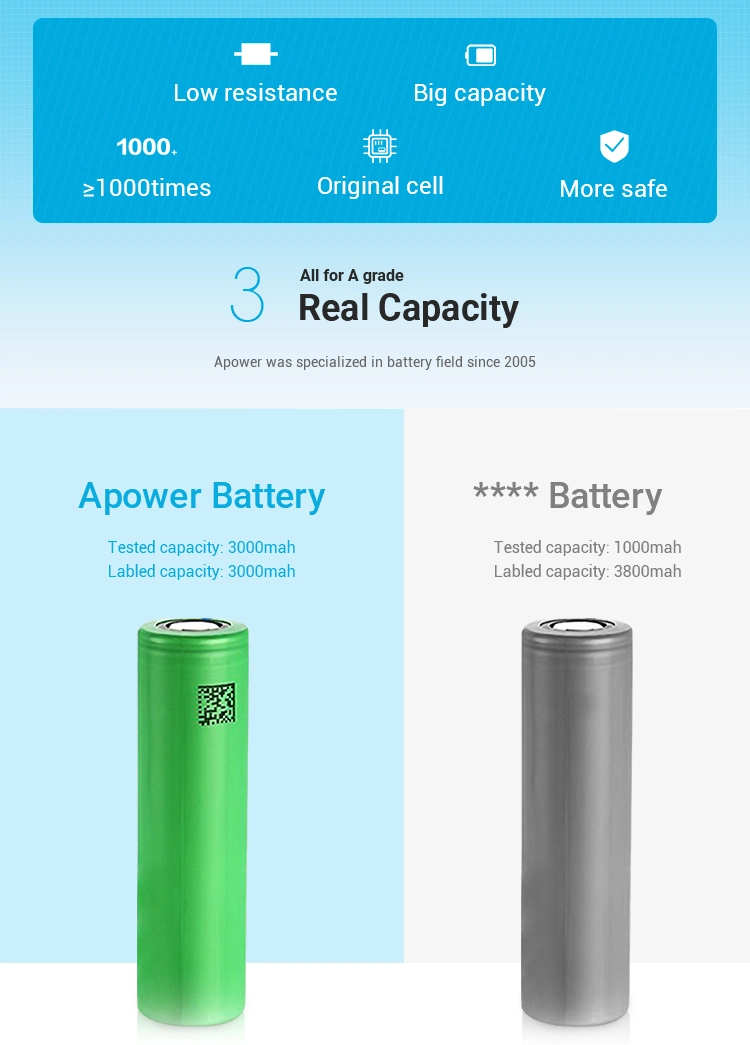 Lithium Battery 18650 Vtc5 2600mAh 3.7V Li Ion Cell Battery