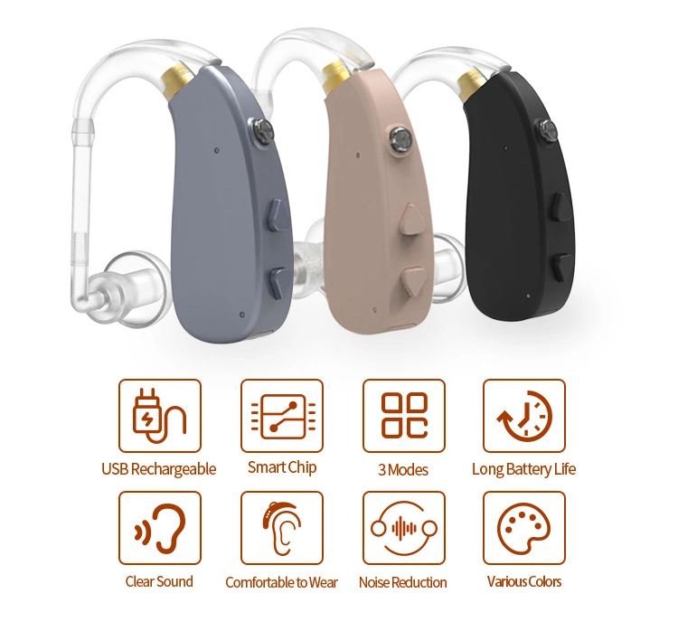 China Best Hearing Aid for Elderly Wireless and Rechargeable Batteries