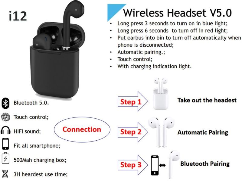 I12 Tws Bluetooth Earphone for Smart Cellphone with I7/I8/I9/I12