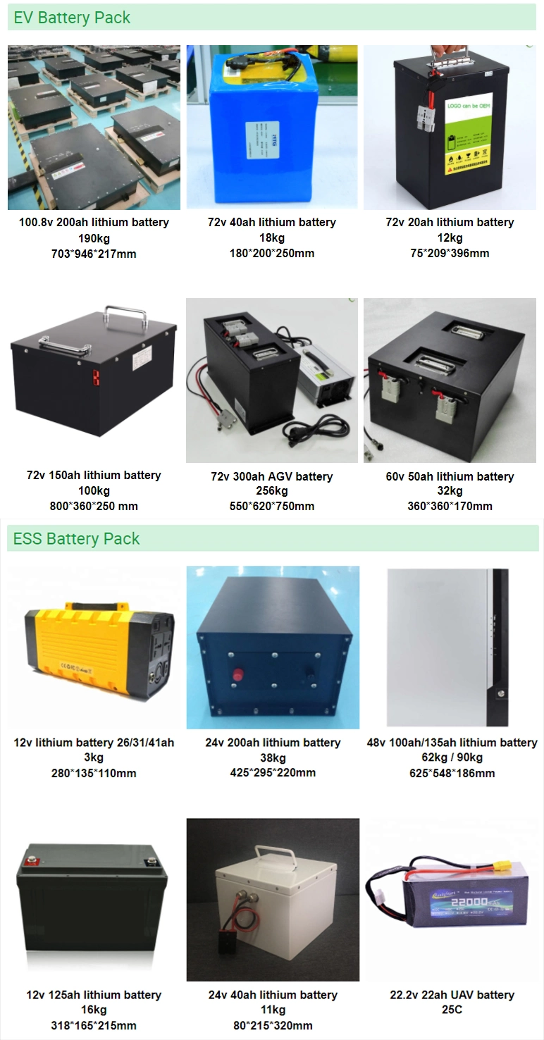 Rechargeable Deep Cycle Lithium Ion Polymer Battery Pack 48V 72V 20ah 40ah for Electric Scooter