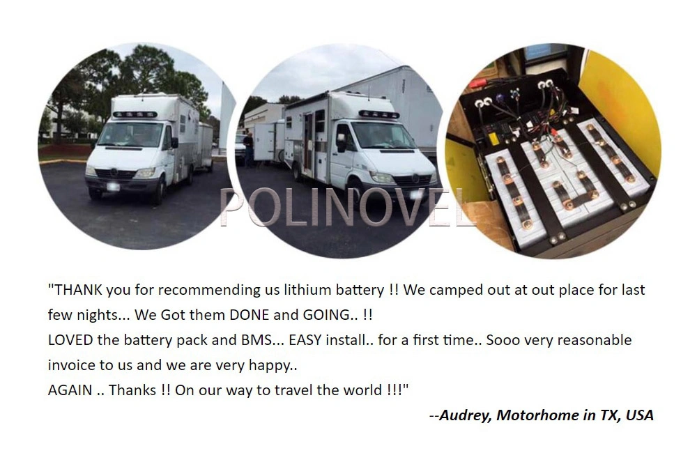 Polinovel 48V 120ah Lithium Ion Golf Cart Battery for Powakaddy Interstate Batteries Replacement