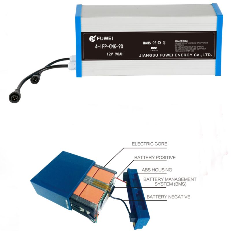 Rechargeable Lithium Ion External Battery