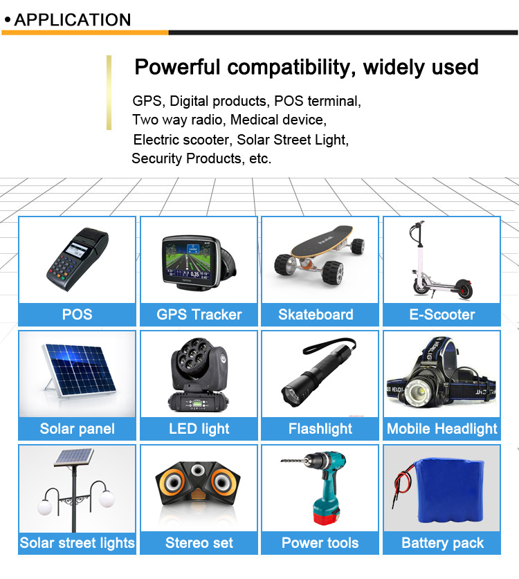 Kc CB Bis Certificate 18650 Lithium Ion Battery Cell 3.7V 2600mAh for Bluetooth Headset