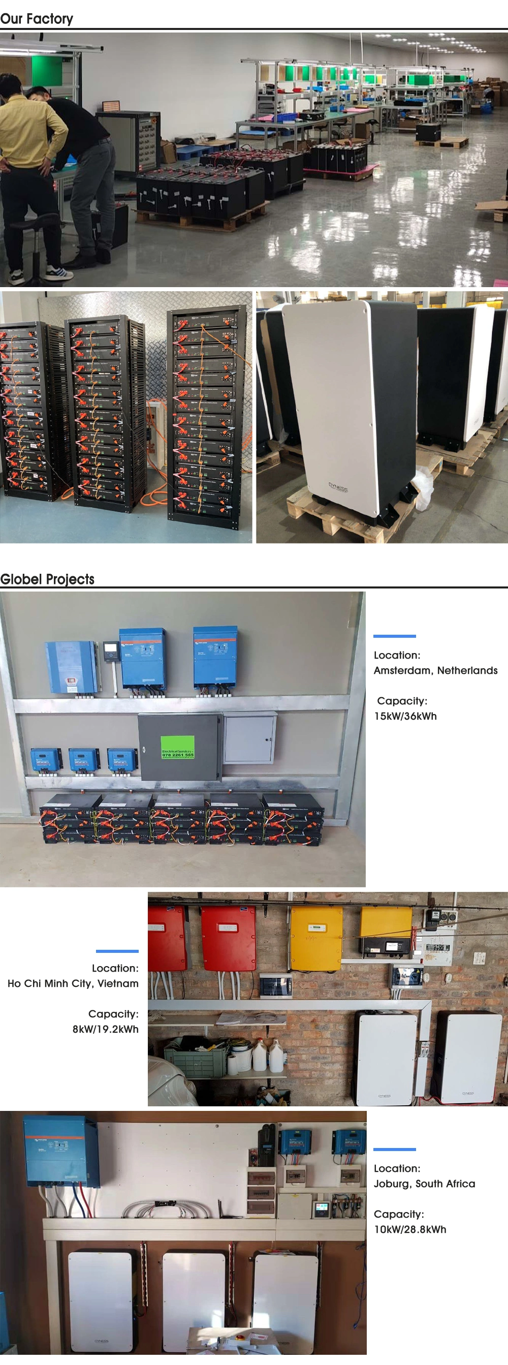 Home LiFePO4 Lithium Ion PV Battery Solar Storage Li-ion Batteries