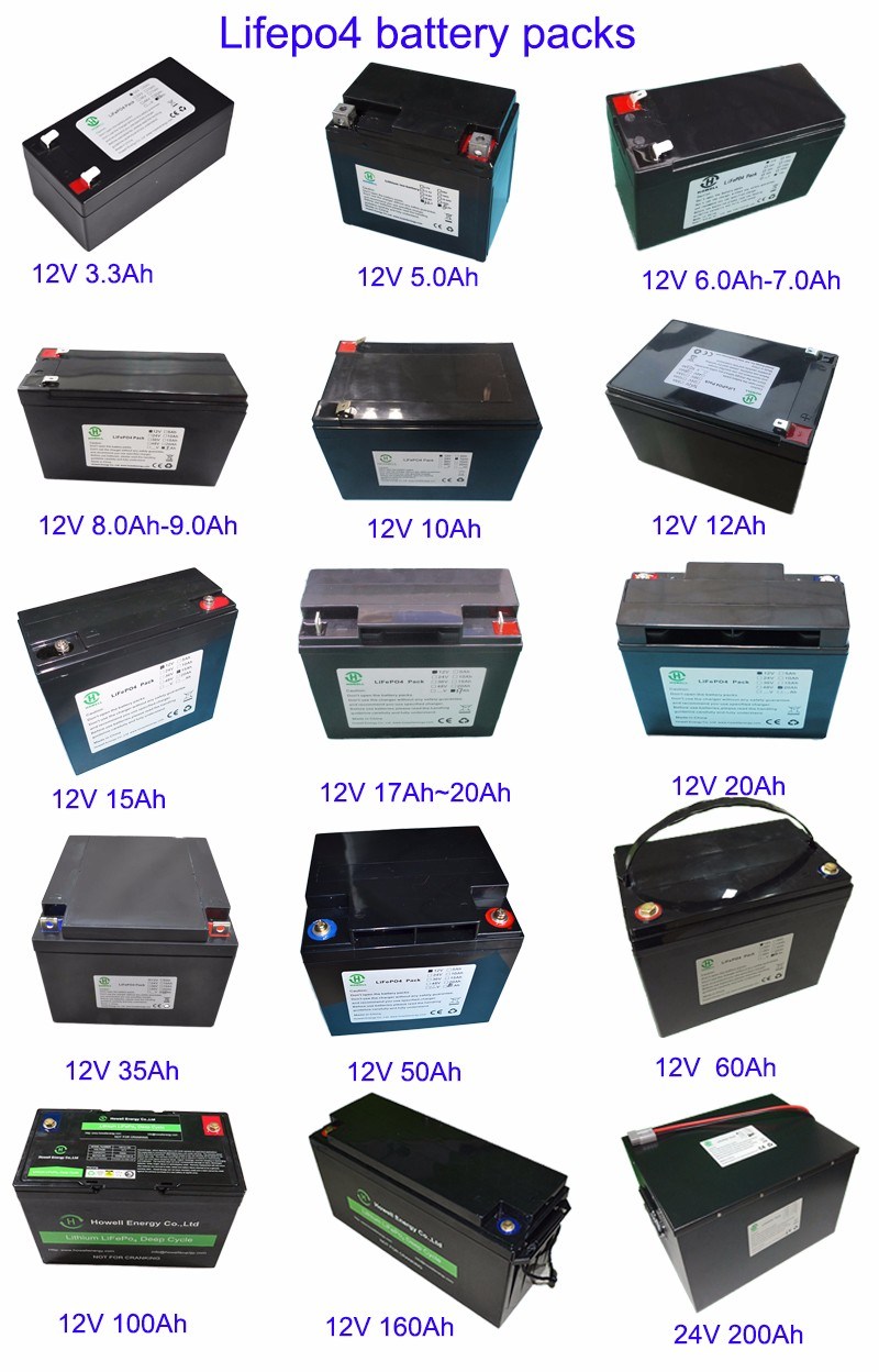 OEM Professional Lithium Ion Battery Manufacturer 12V 7ah Battery