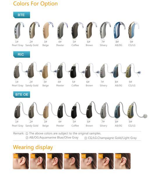 Med-Hc-S-16A Digital Hearing Aid Itc 6 Channels Hot Sale