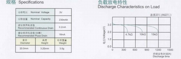 Micropower Lithium Button Cell 3V Cr2032