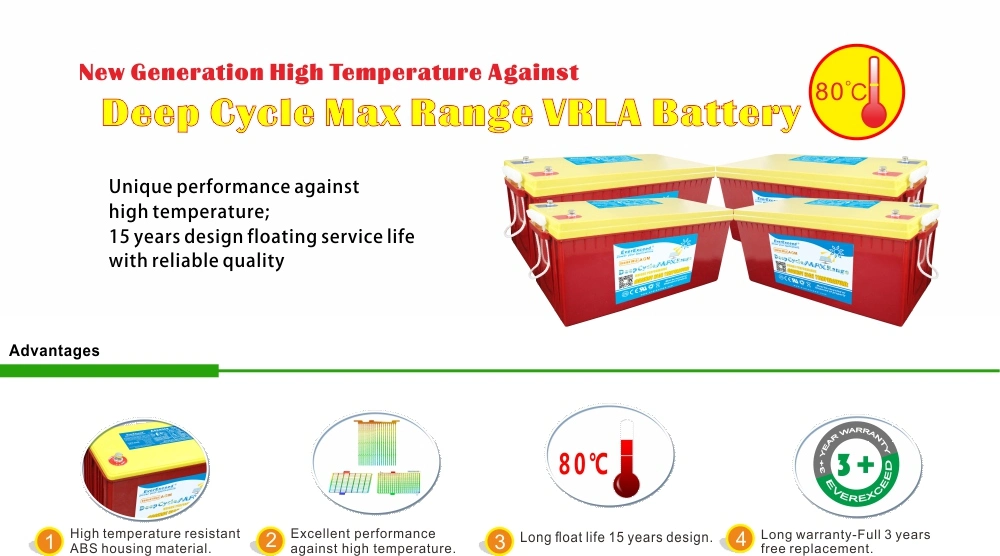 12V 110ah Deep Cycle Battery High Temperature Battery High Rate Battery