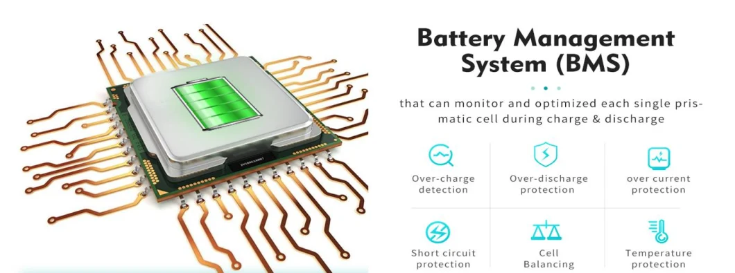 Lithium Battery Deep Cycle 12V12ah 20ah 24ah LiFePO4 Lithium Ion Battery with ABS Case