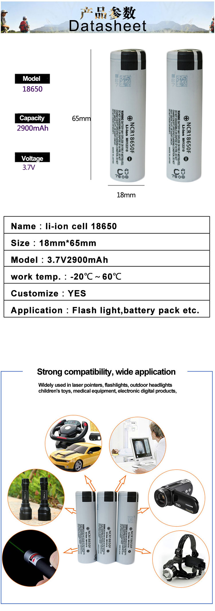 NCR18650f Panasonic Li Ion Battery Lithium Ion Battery