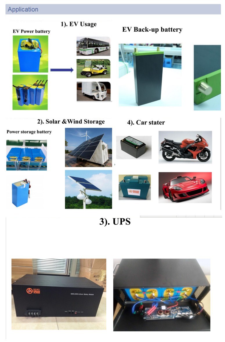 24/36/48/72 Volt Lithium Ion Battery for Electric Bicycle