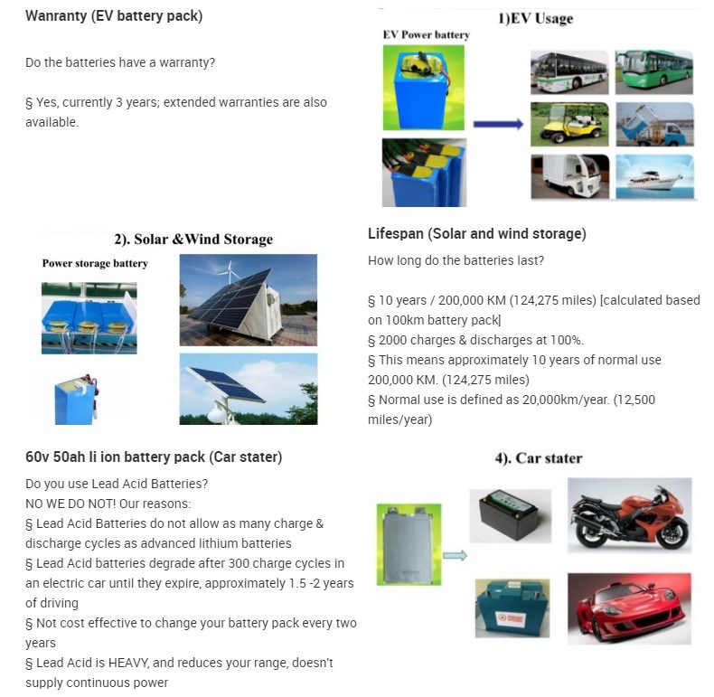 High Capacity Battery 3.2V 30ah LiFePO4 Battery Cell Lipo Battery for Solar Energy System