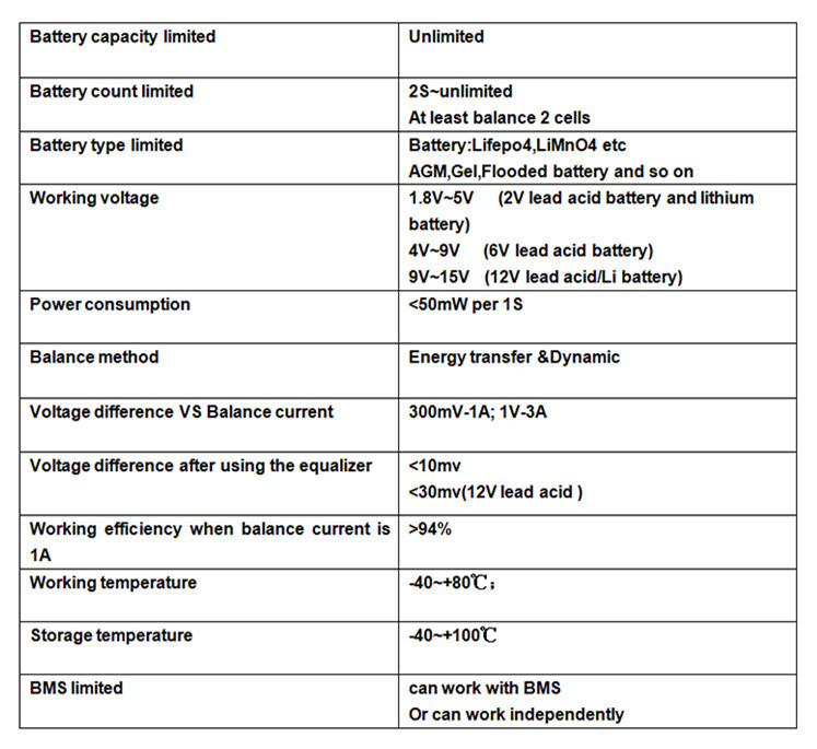 Wholesaler Qnbbm 4s 12V Lithium Battery Equalizer 4s Battery Equalizer for Storage Battery Packs