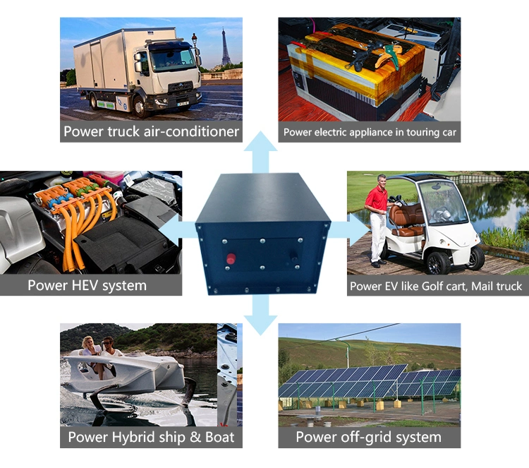 144V Lithium Ion Car Battery 48V 96V 100ah 200ah for Electric Vehicle