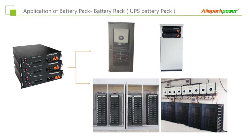 Lithium Battery Manufacturer 48V 50ah 75ah 100ah Battery Pack Lithium Ion with BMS