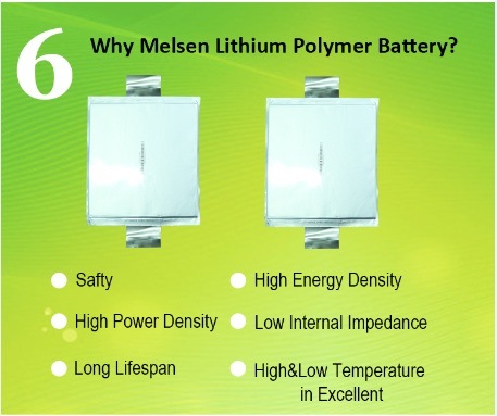 Deep Cycle 20ah 25ah 30ah 40ah Rechargeable Lithium Ion Battery