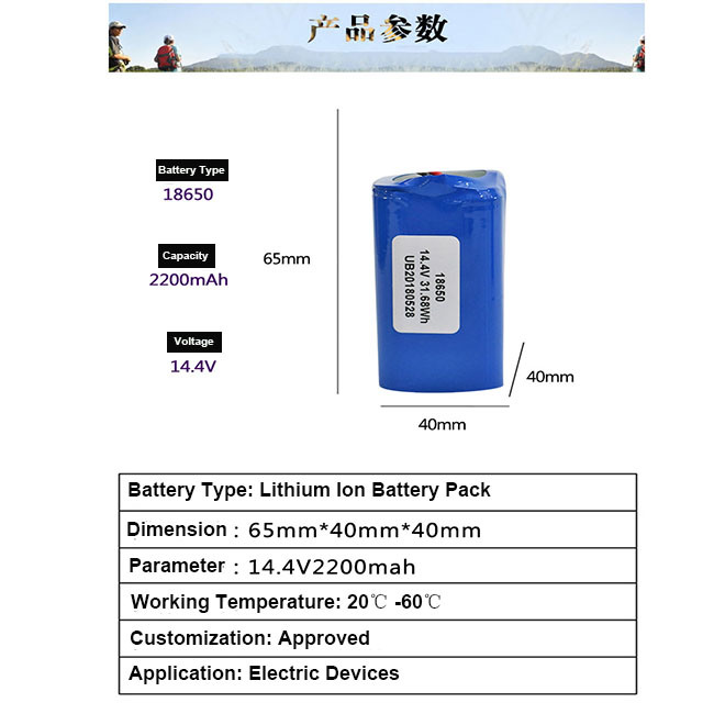 Deep Cycle 14.4V 2200mAh Lithium Ion Battery 18650 Battery Pack