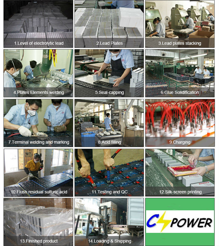 Cspower Battery Chinese Best Battery Tubular Solar Gel Battery Opzv 350ah 2V Wholesale Price