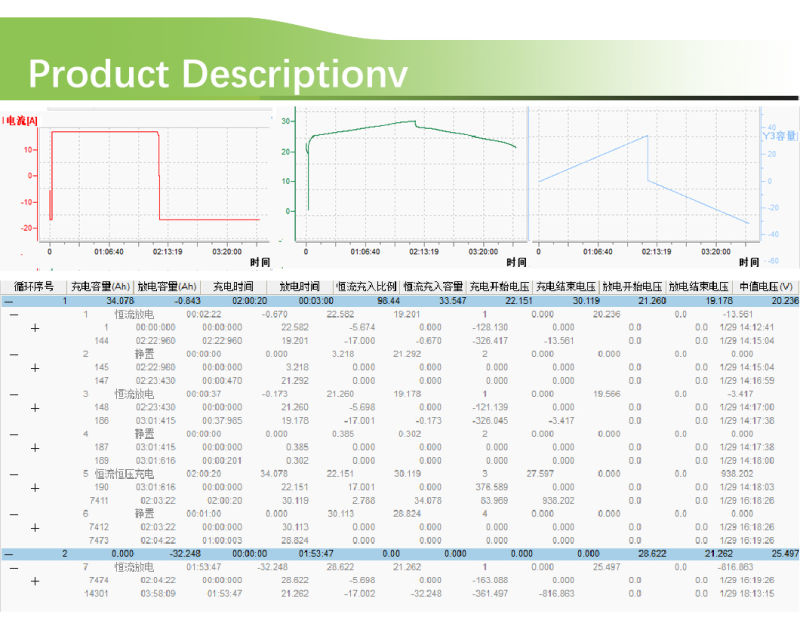 Abel Ritar Battery Lithium Ion Battery Pack Lithium Ion Batteries China Battery