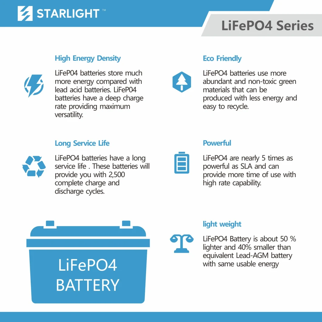 12.8V L2-400 Lithium Car Battery/Starter Battery with BMS/LiFePO4 Battery