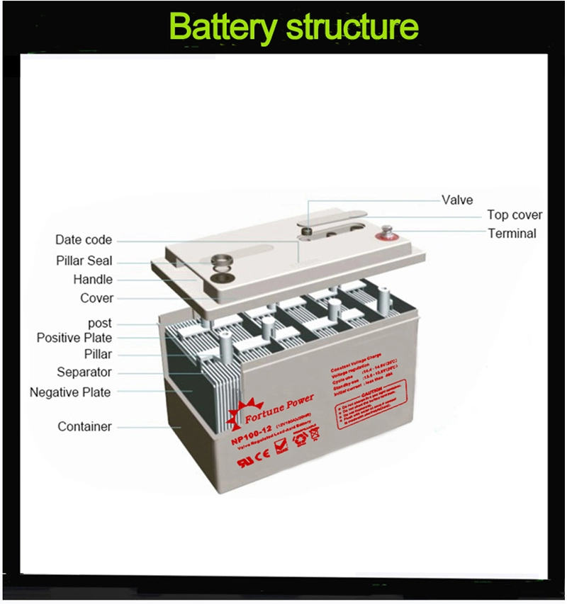 12V 150 Ah Battery Battery Saudi Arabia Best and Oman Solar Front Terminal AGM Battery