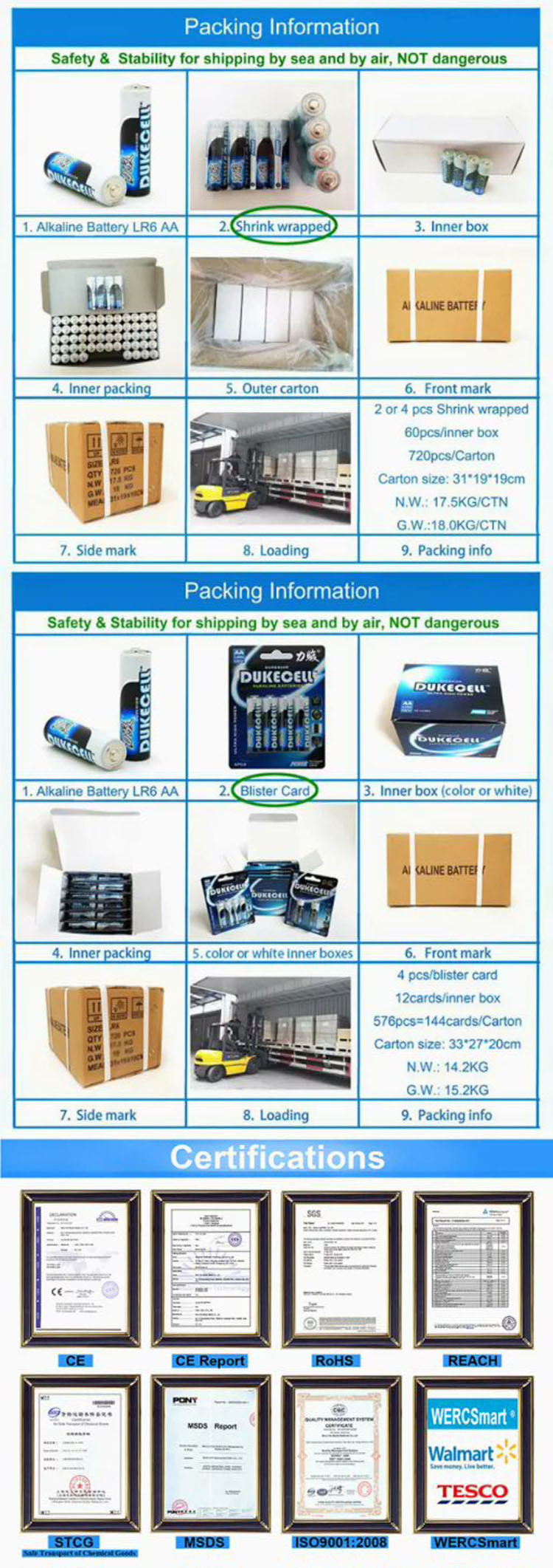 China Manufacturer 1.5V AA Alkaline Battery Lr6 Battery